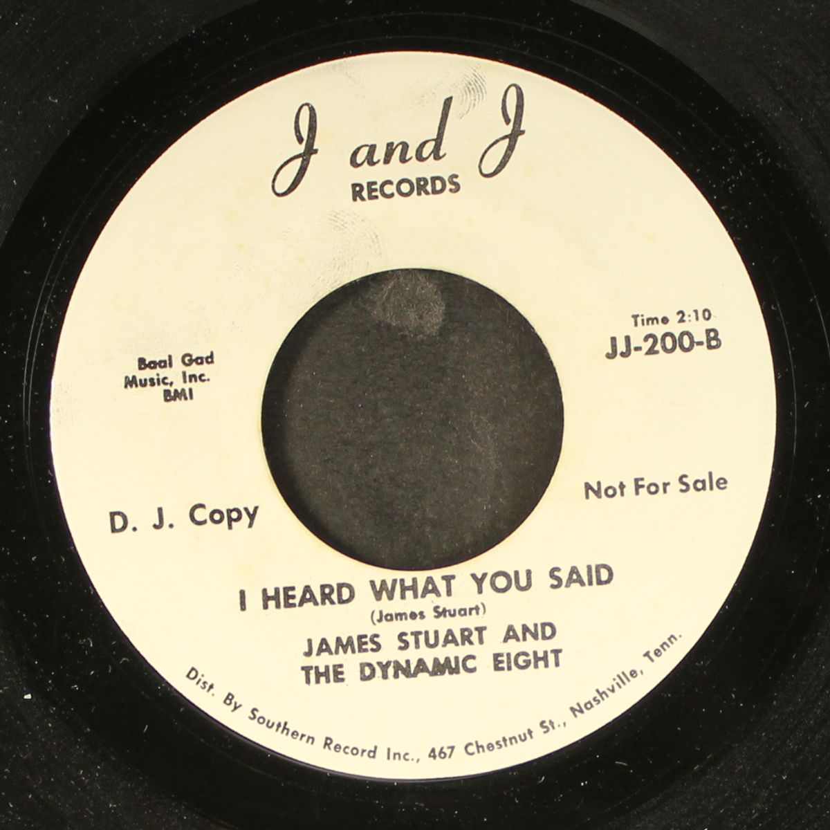 i heard what you said / back order by JAMES STUART & DYNAMIC EIGHT