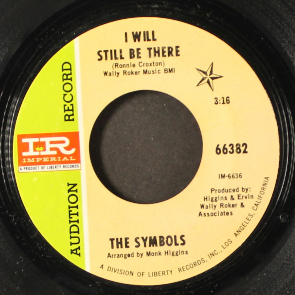 i will still be here / the wrong girl by SYMBOLS