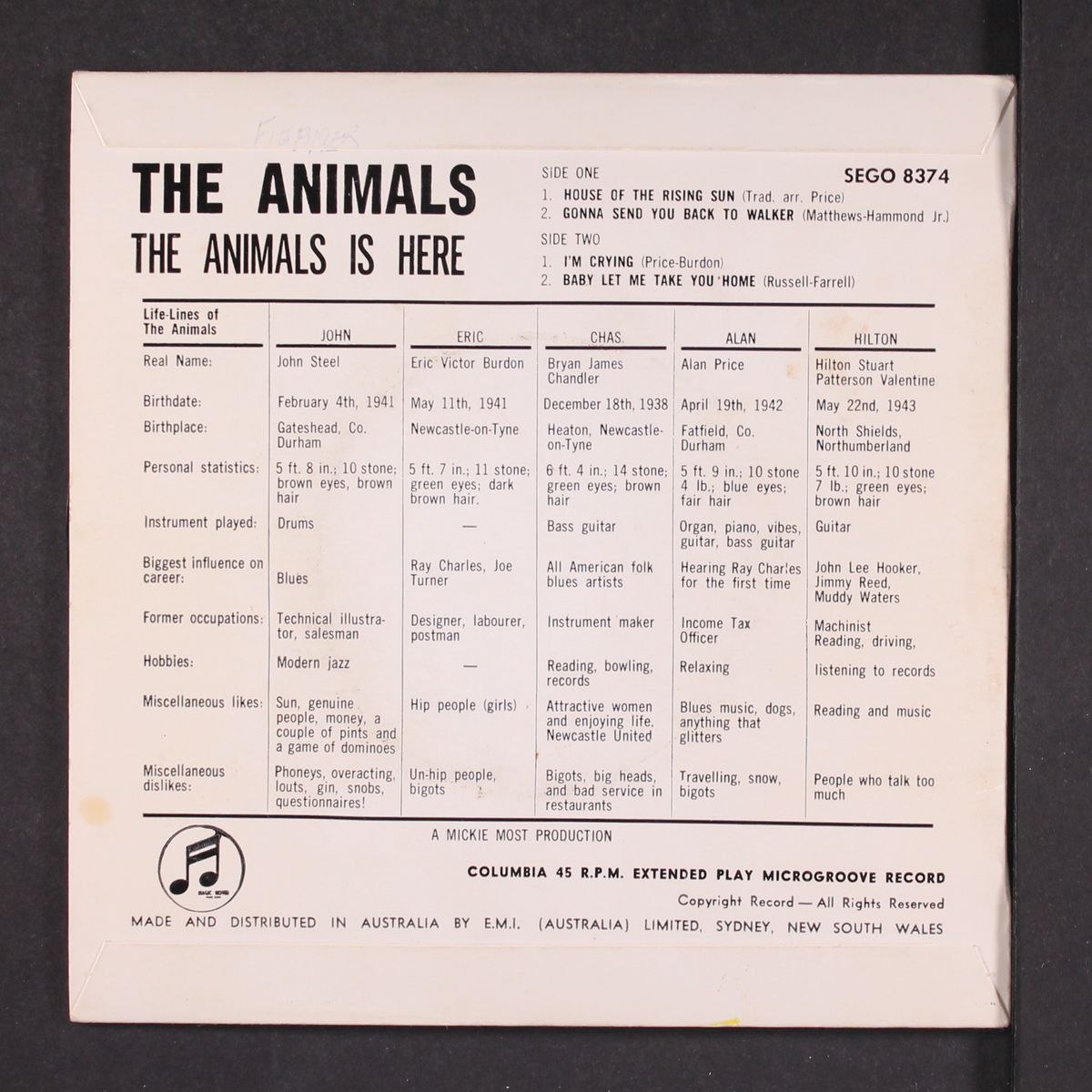 the animals is here by ANIMALS