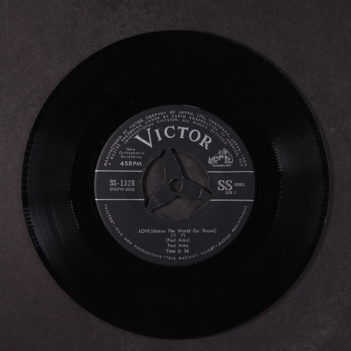 love (makes the world go 'round) by PAUL ANKA