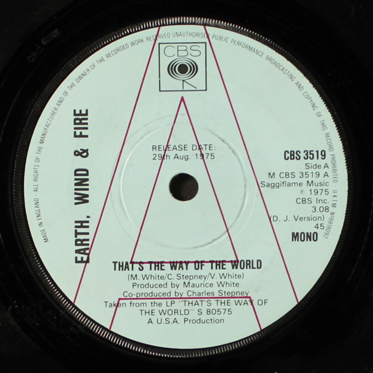 that's the way of the world by EARTH WIND & FIRE