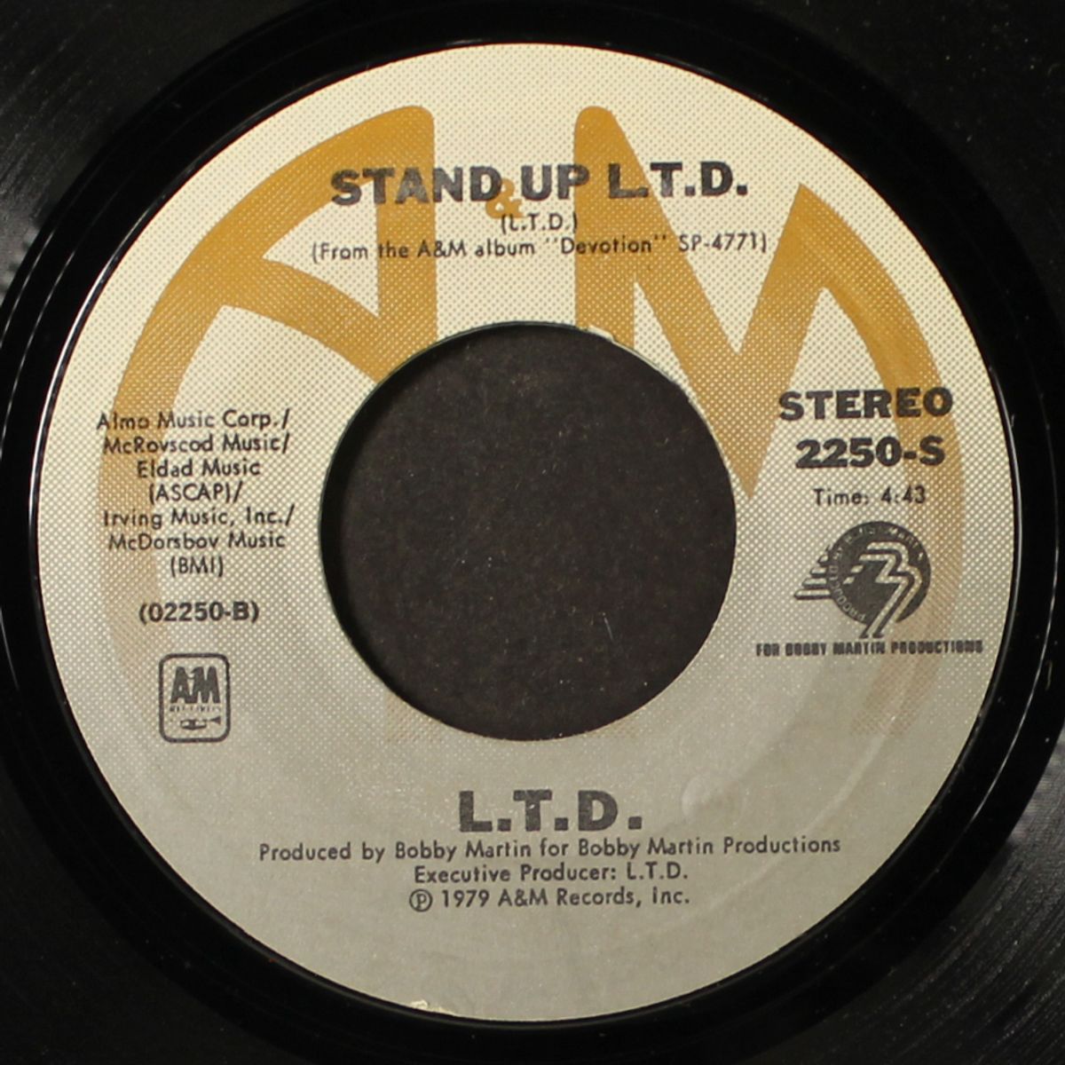 where did we go wrong by L.T.D.