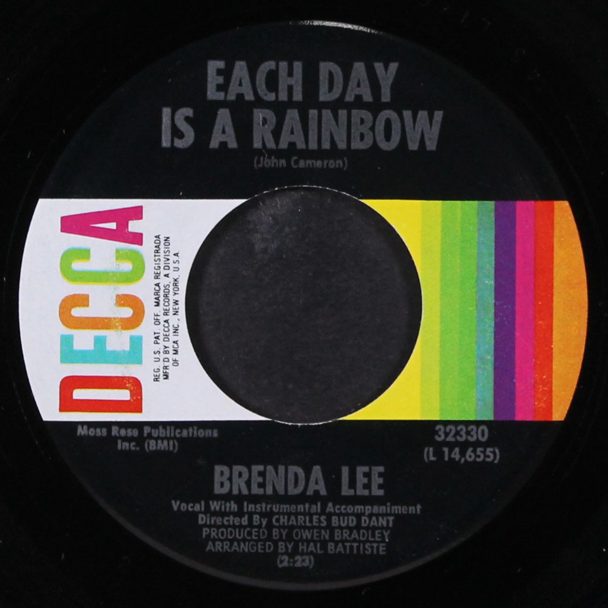 kansas city / each day is a rainbow by BRENDA LEE