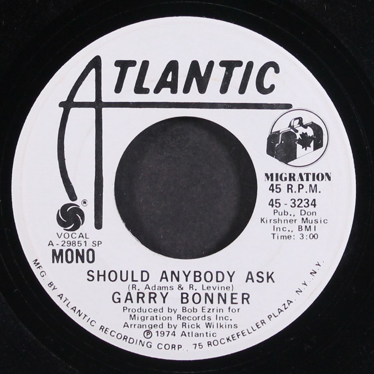 should anybody ask / mono by GARY BONNER