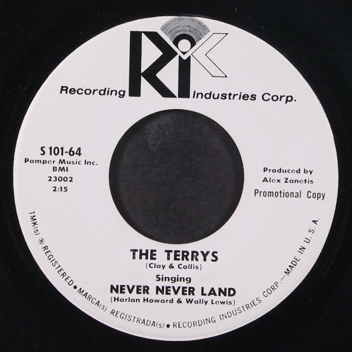 never never land by TERRYS