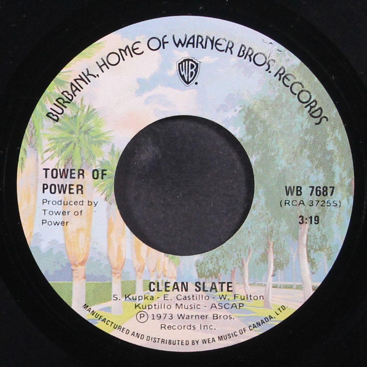 so very hard to go by TOWER OF POWER