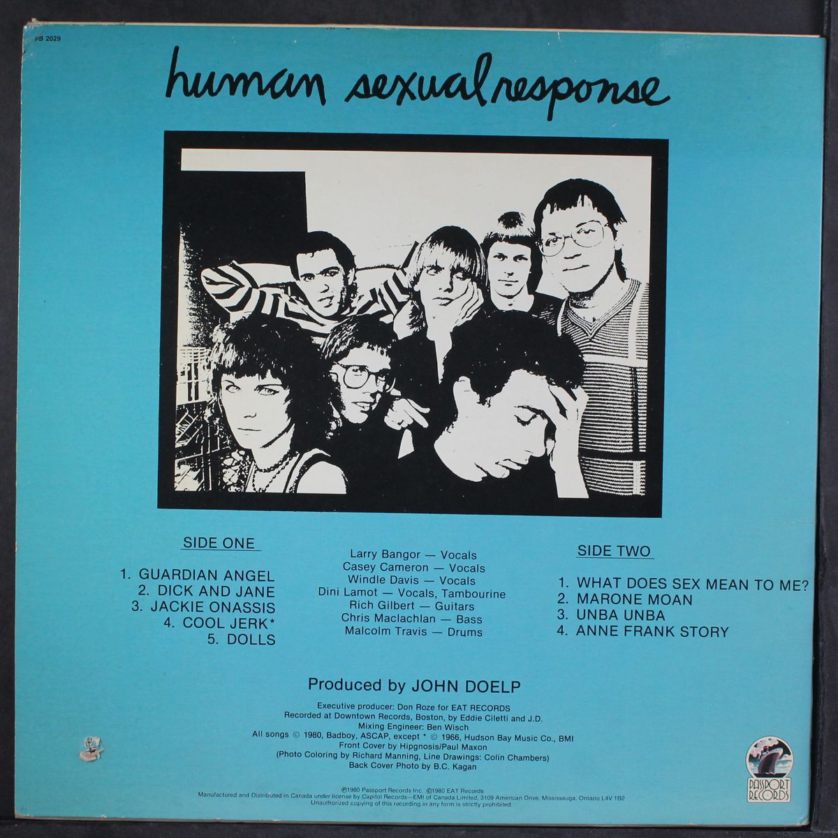 fig. 14 by HUMAN SEXUAL RESPONSE
