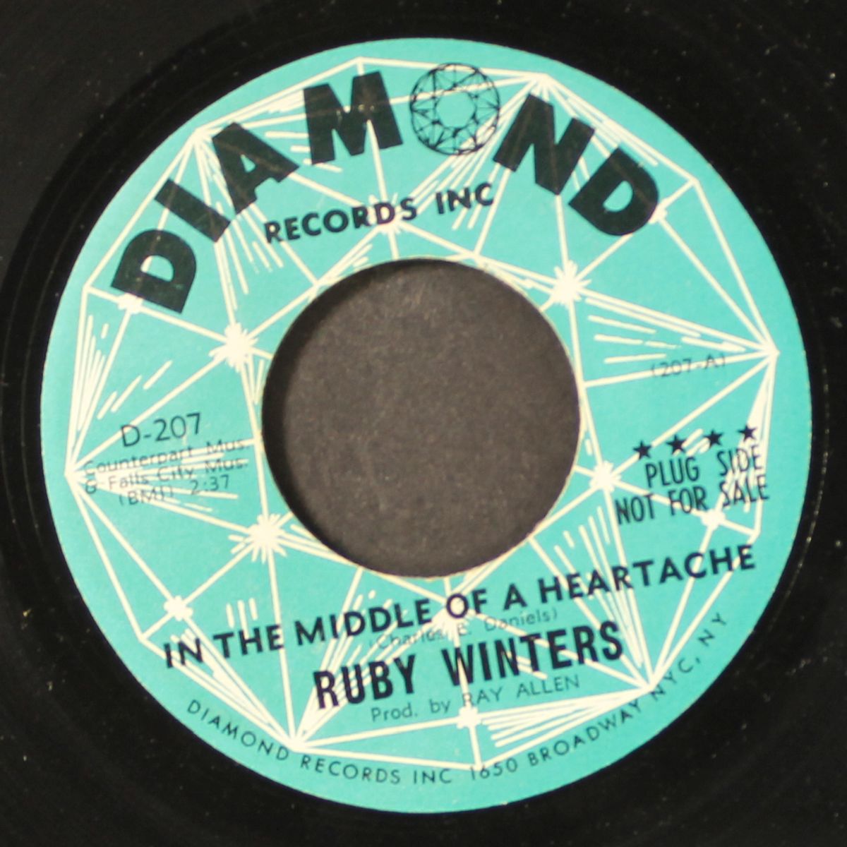 in the middle of a heartache / act three by RUBY WINTERS