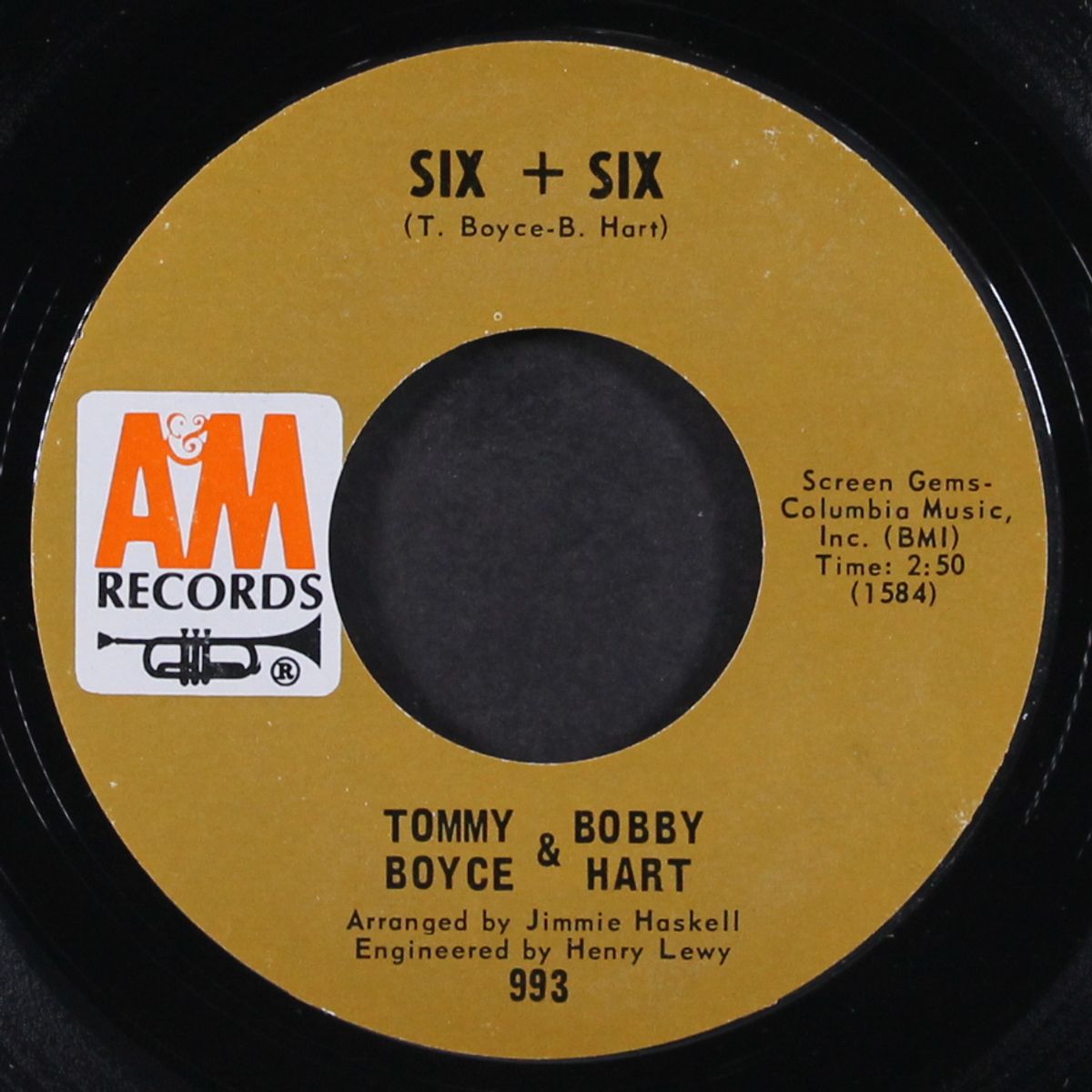 we're all going to the same place by TOMMY BOYCE & BOBBY HART