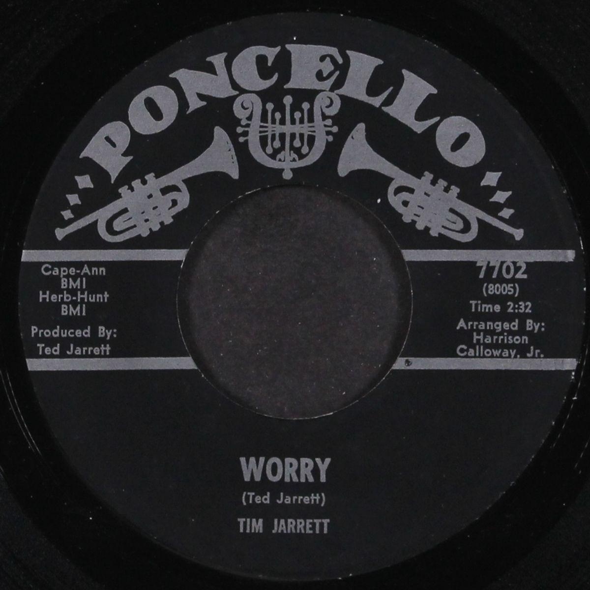 i ain't nothing but a fool by TIM JARRETT