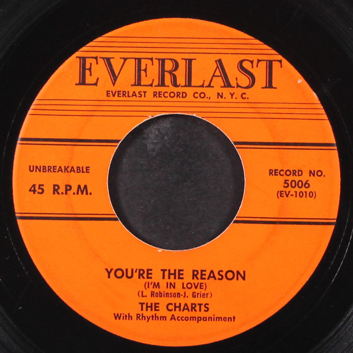 you're the reason by CHARTS