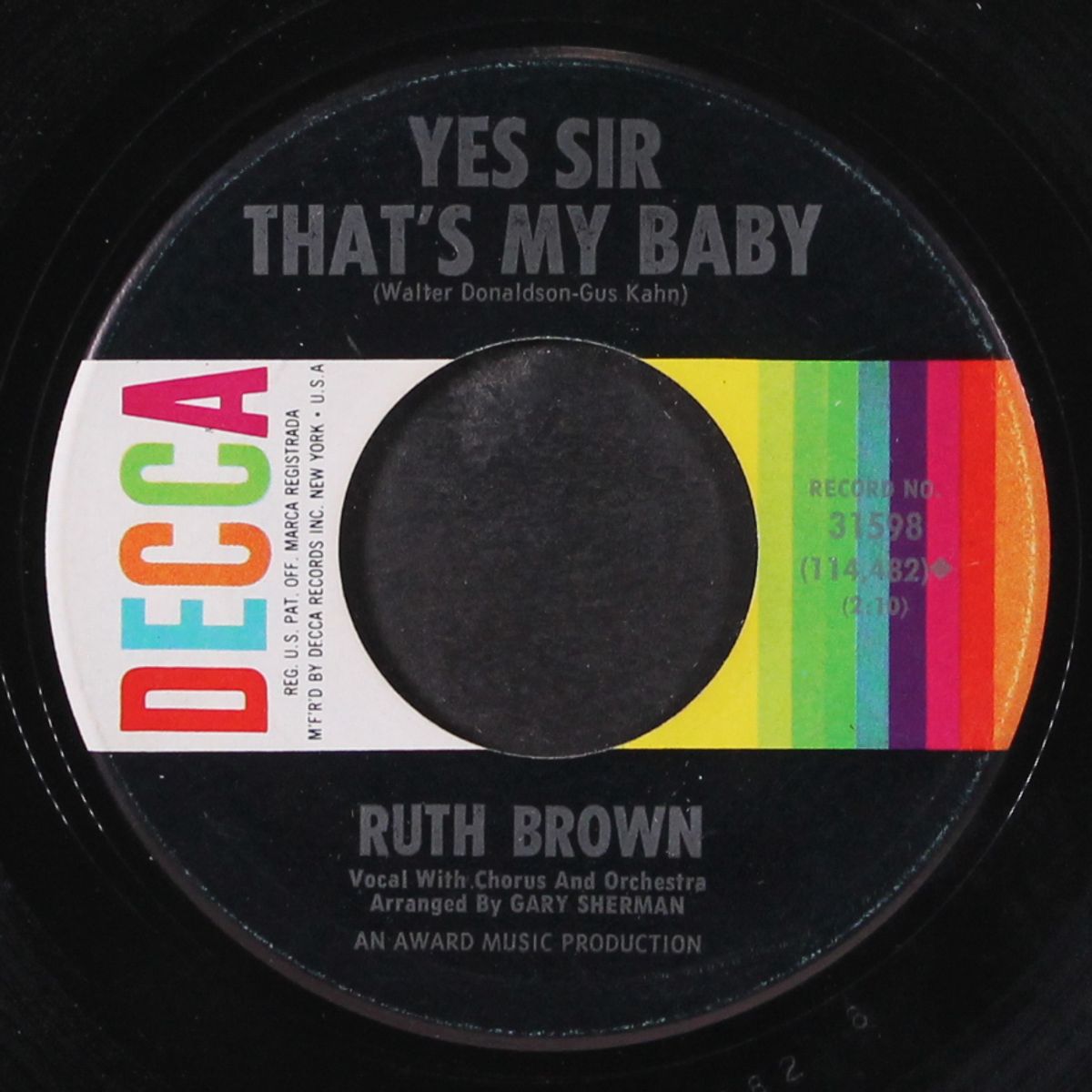 what happened to you / yes sir that's my baby by RUTH BROWN