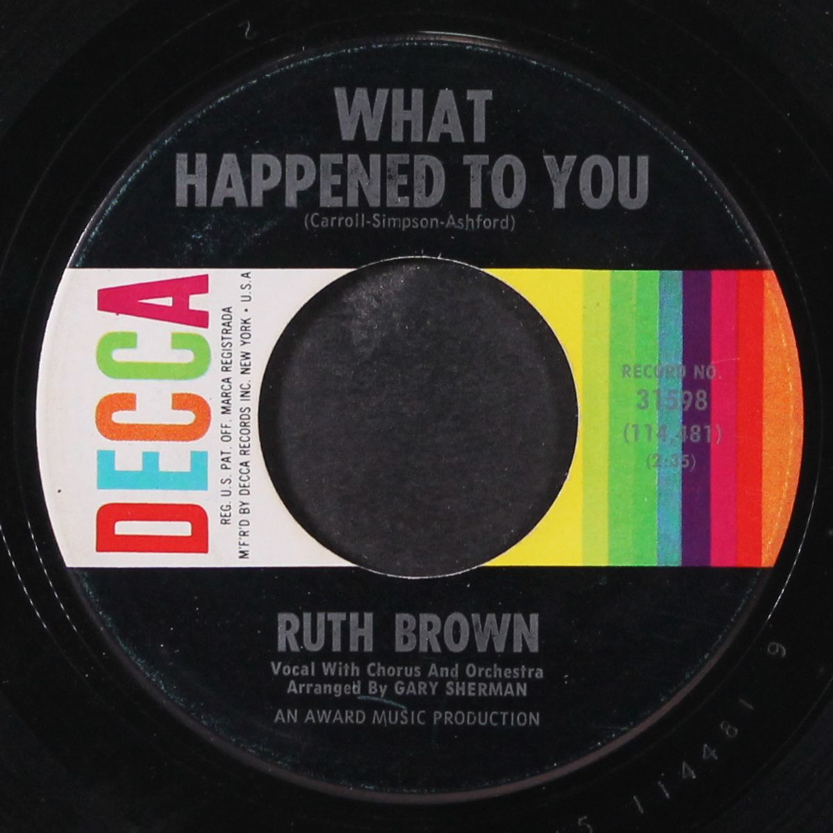 what happened to you / yes sir that's my baby by RUTH BROWN
