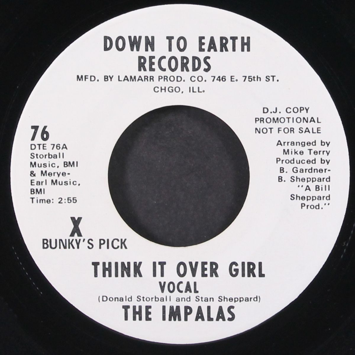 think it over girl / instro by IMPALAS