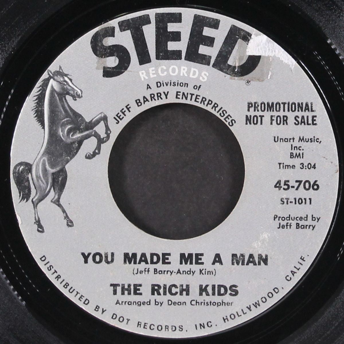 you made me a man / i tried to tell you by RICH KIDS