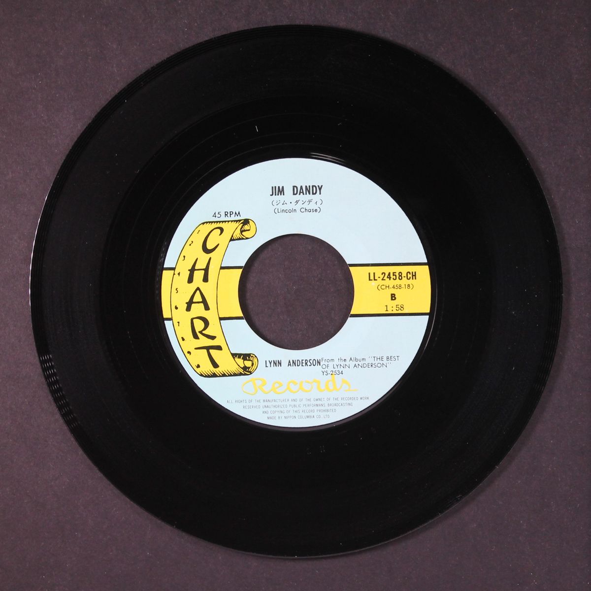 it wasn't god who made honky tonk angels by LYNN ANDERSON