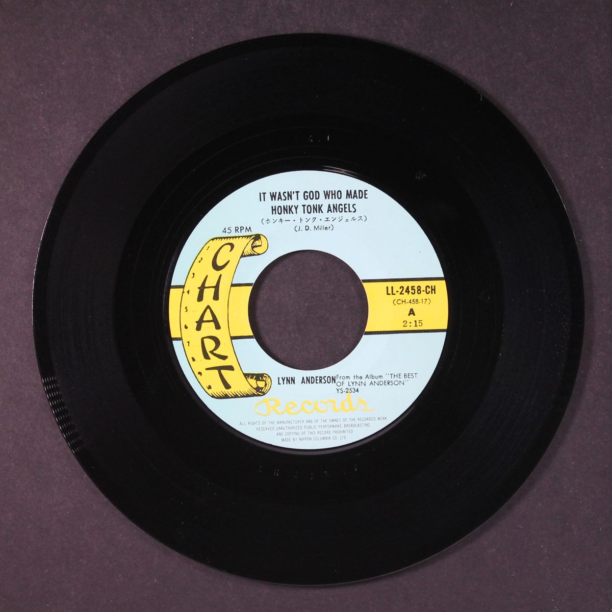 it wasn't god who made honky tonk angels by LYNN ANDERSON