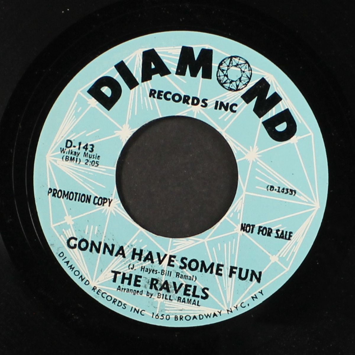 lots of luck / gonna have some fun by RAVELS