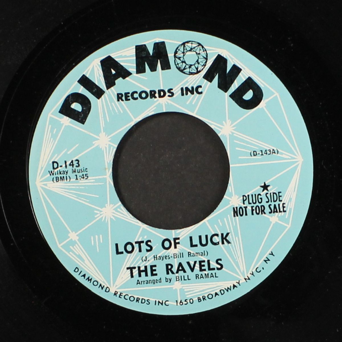 lots of luck / gonna have some fun by RAVELS