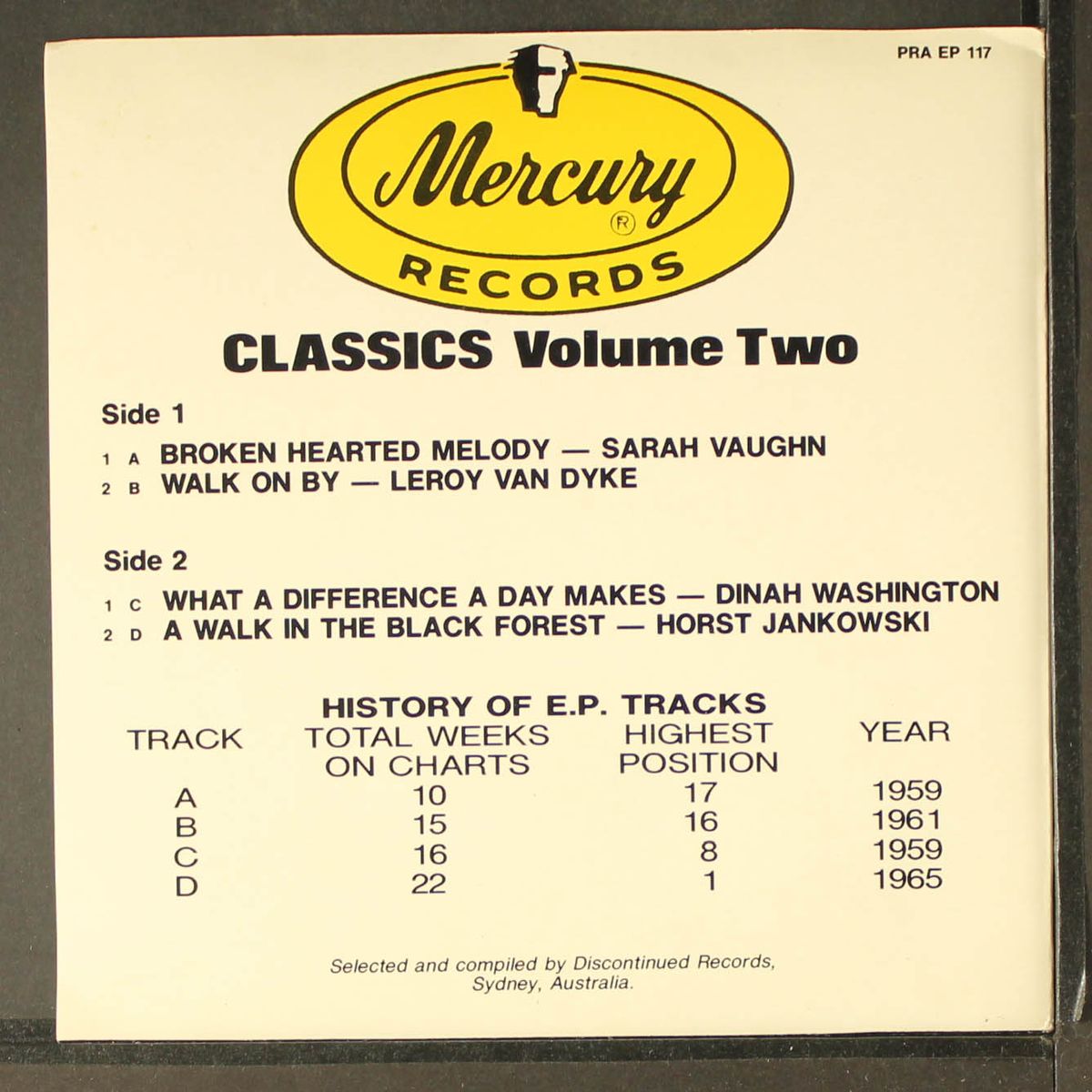 mercury classics vol. 2 by VARIOUS