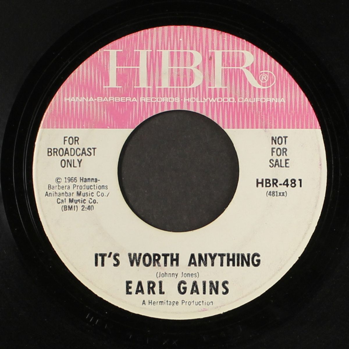 the best of luck to you / it's worth anything by EARL GAINS