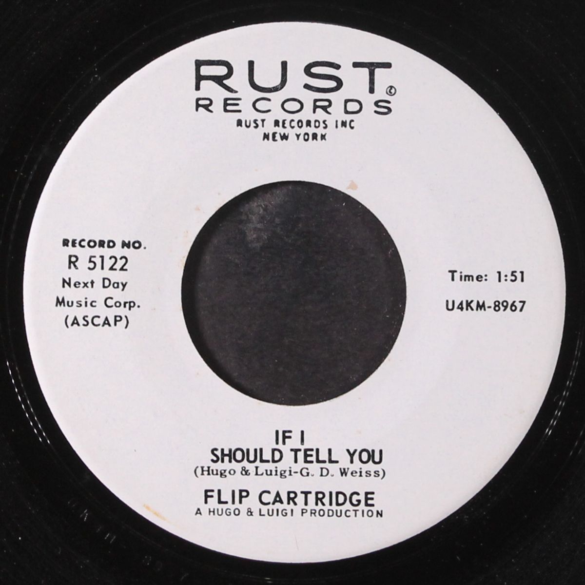 that's what sends men to the bowery / if i should tell you by FLIP CARTRIDGE
