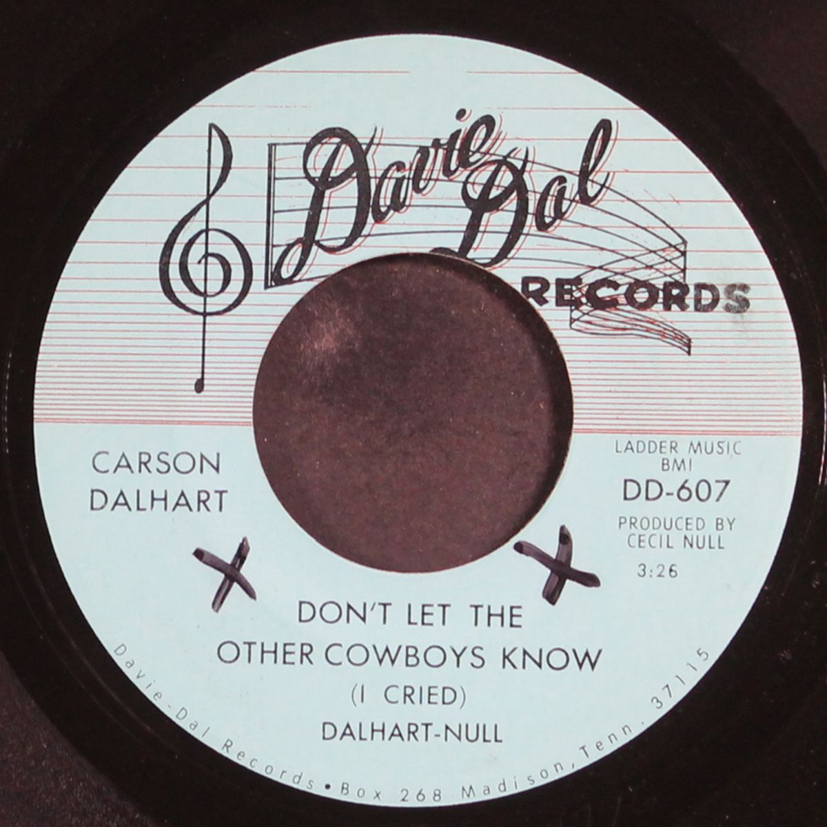 don't let the other cowboys know / sundown at santa fe by CARSON DALHART