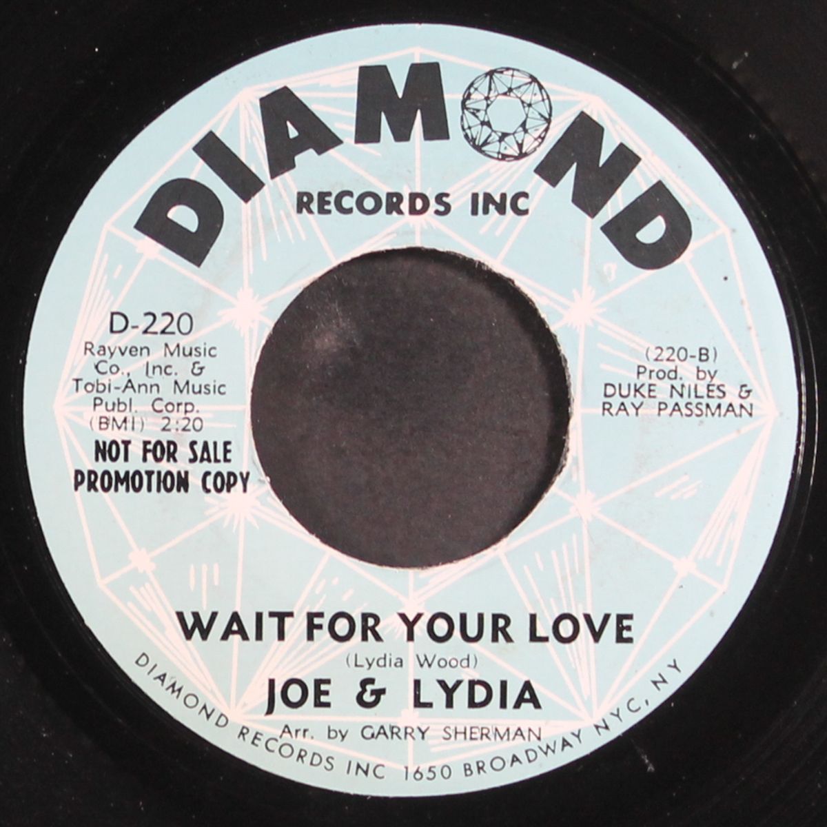 dance till your shoes fall off / wait for your love by JOE & LYDIA
