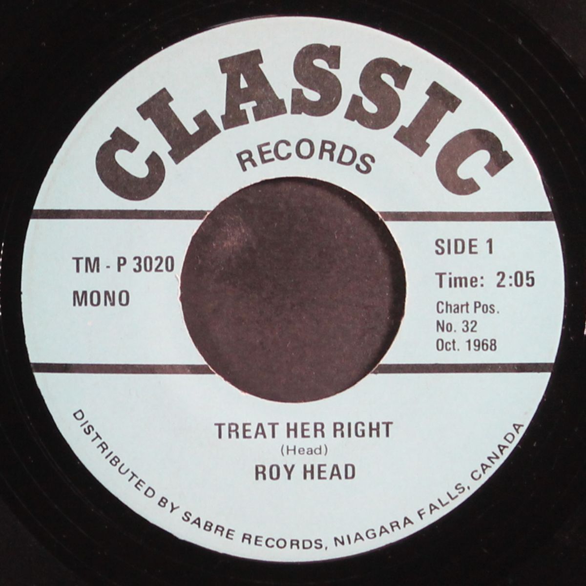treat her right / baby come back by ROY HEAD / EQUALS