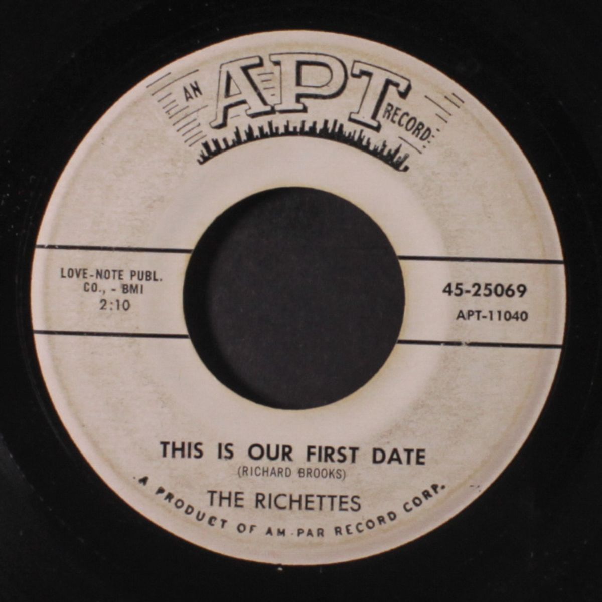 this is our first date / love and happiness by RICHETTES