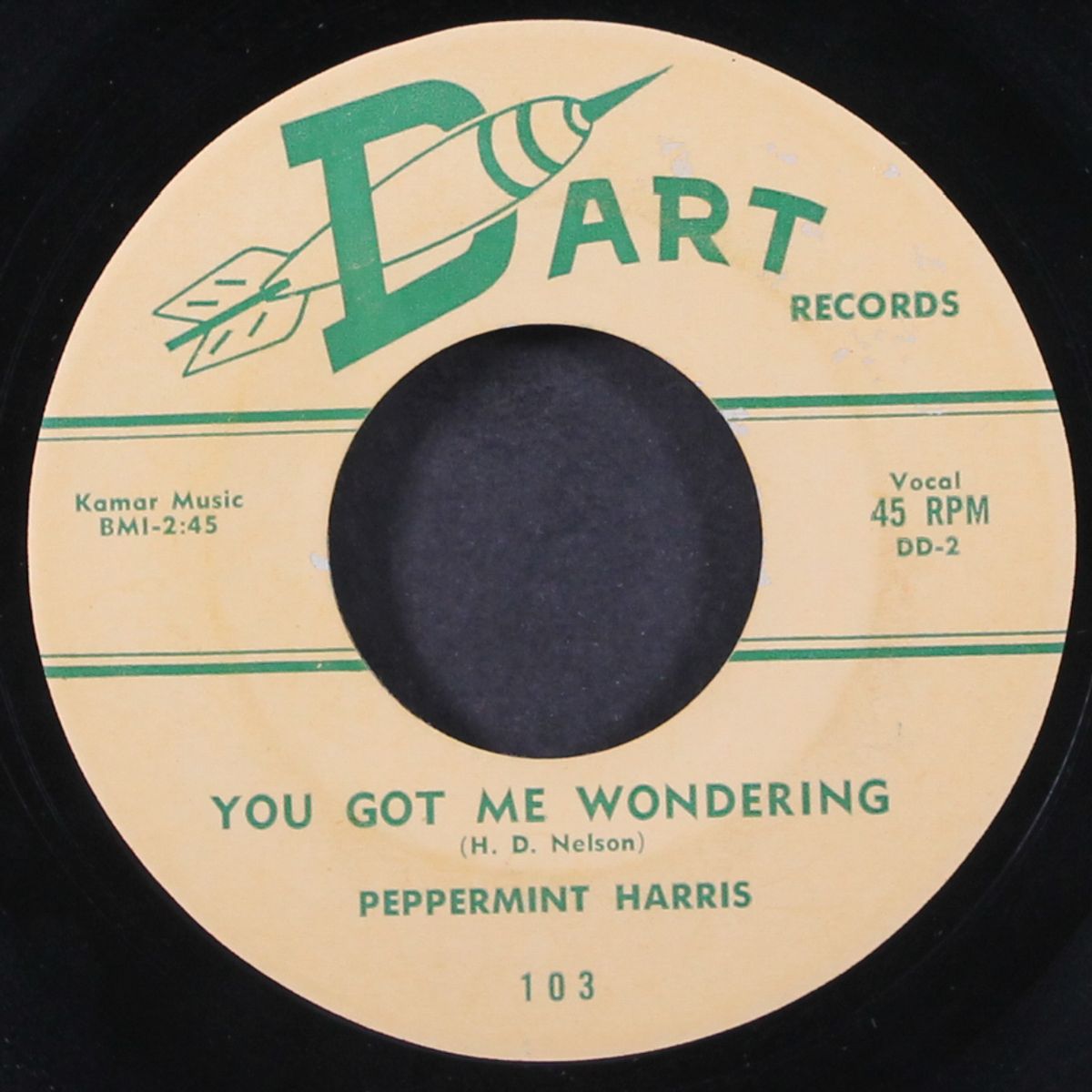 messing around with the blues / you got me wondering by PEPPERMINT HARRIS