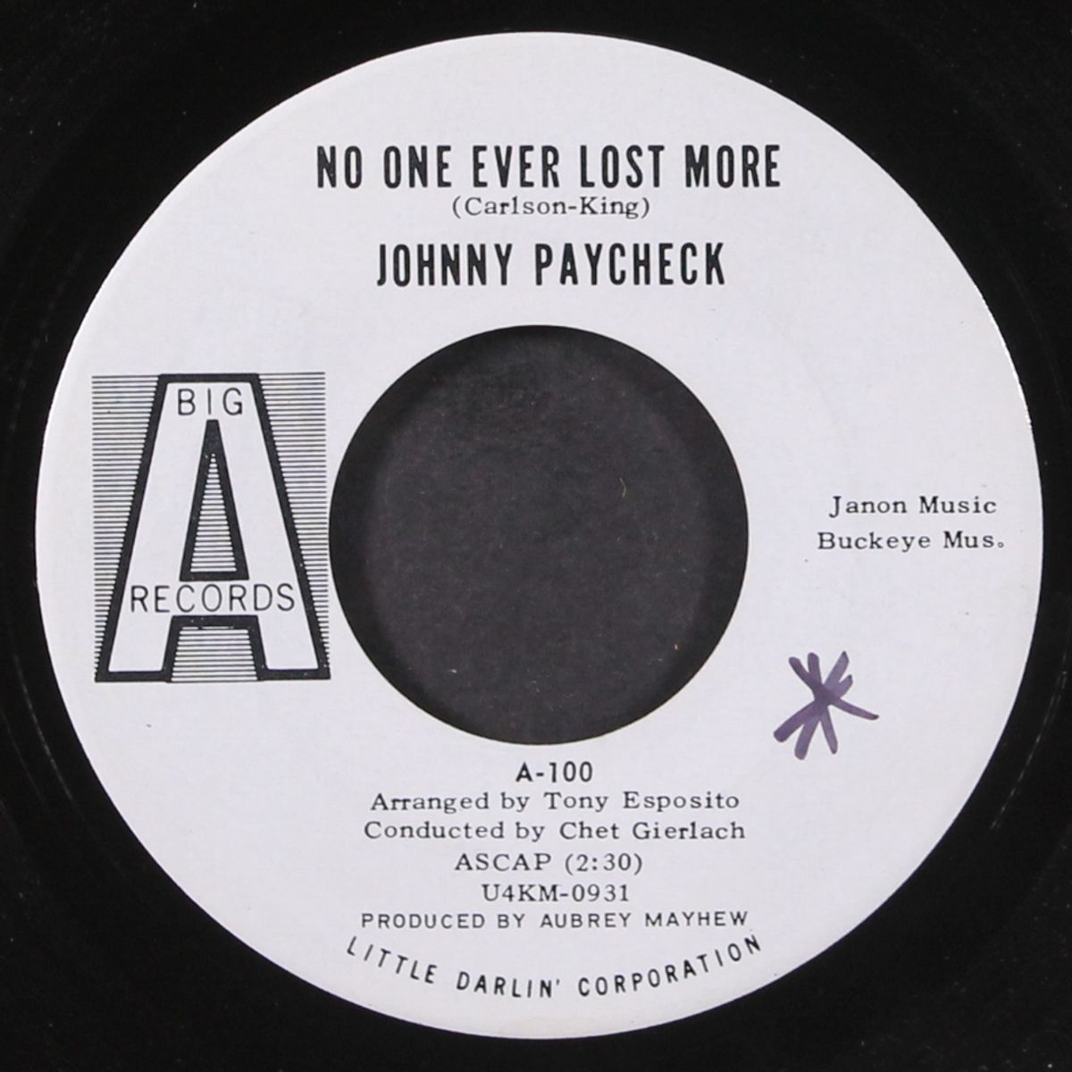 nothing lasts forever / no one ever lost more by JOHNNY PAYCHECK