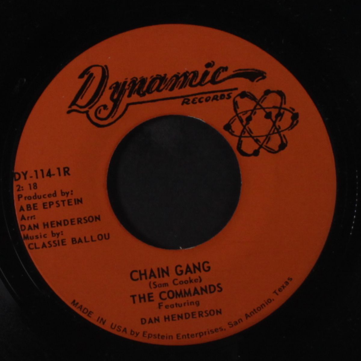 must be alright / chain gang by COMMANDS