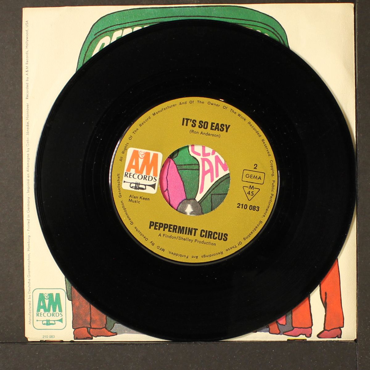 one thing can lead to another / it's so easy by PEPPERMINT CIRCUS