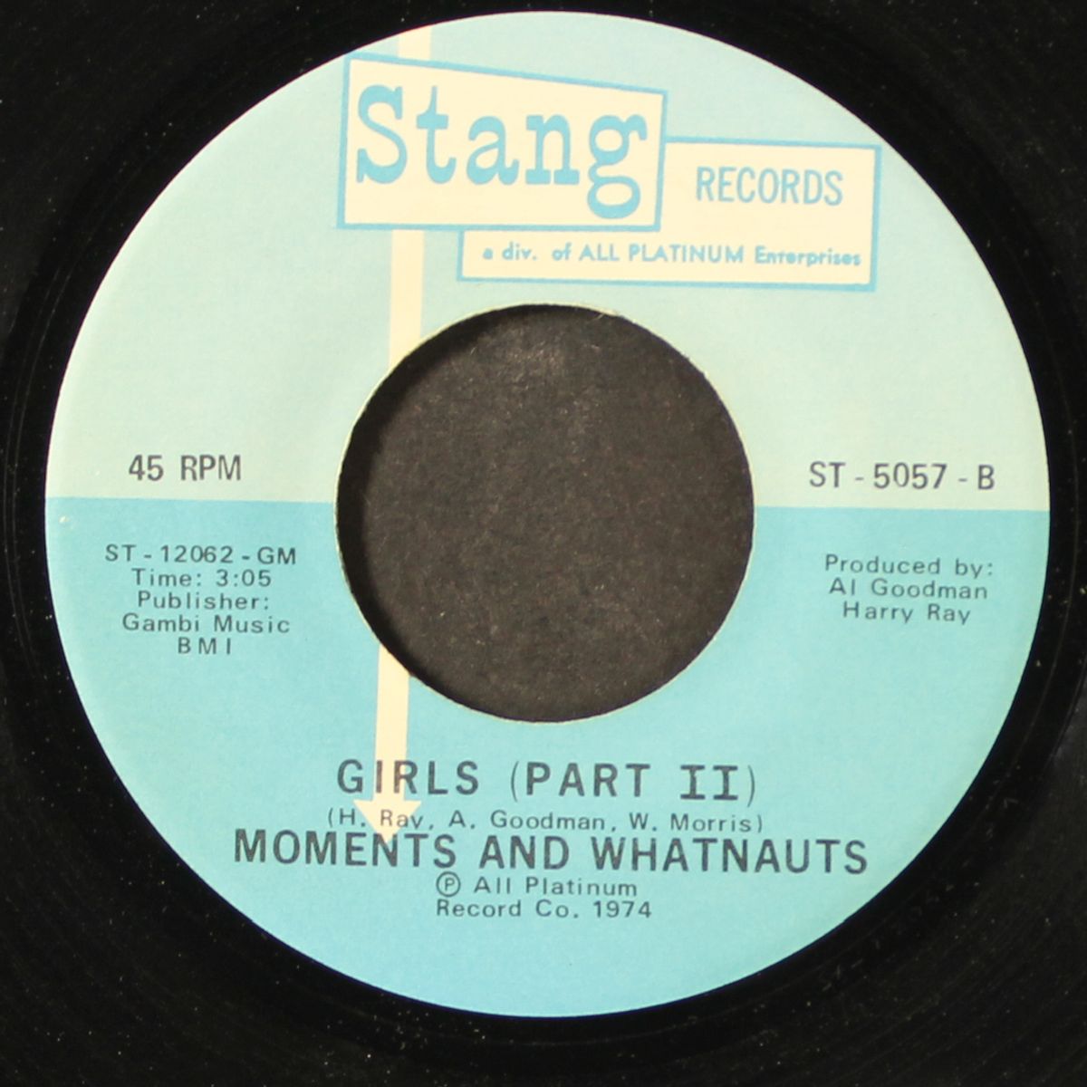 girls / part 2 by MOMENTS & WHATNAUTS