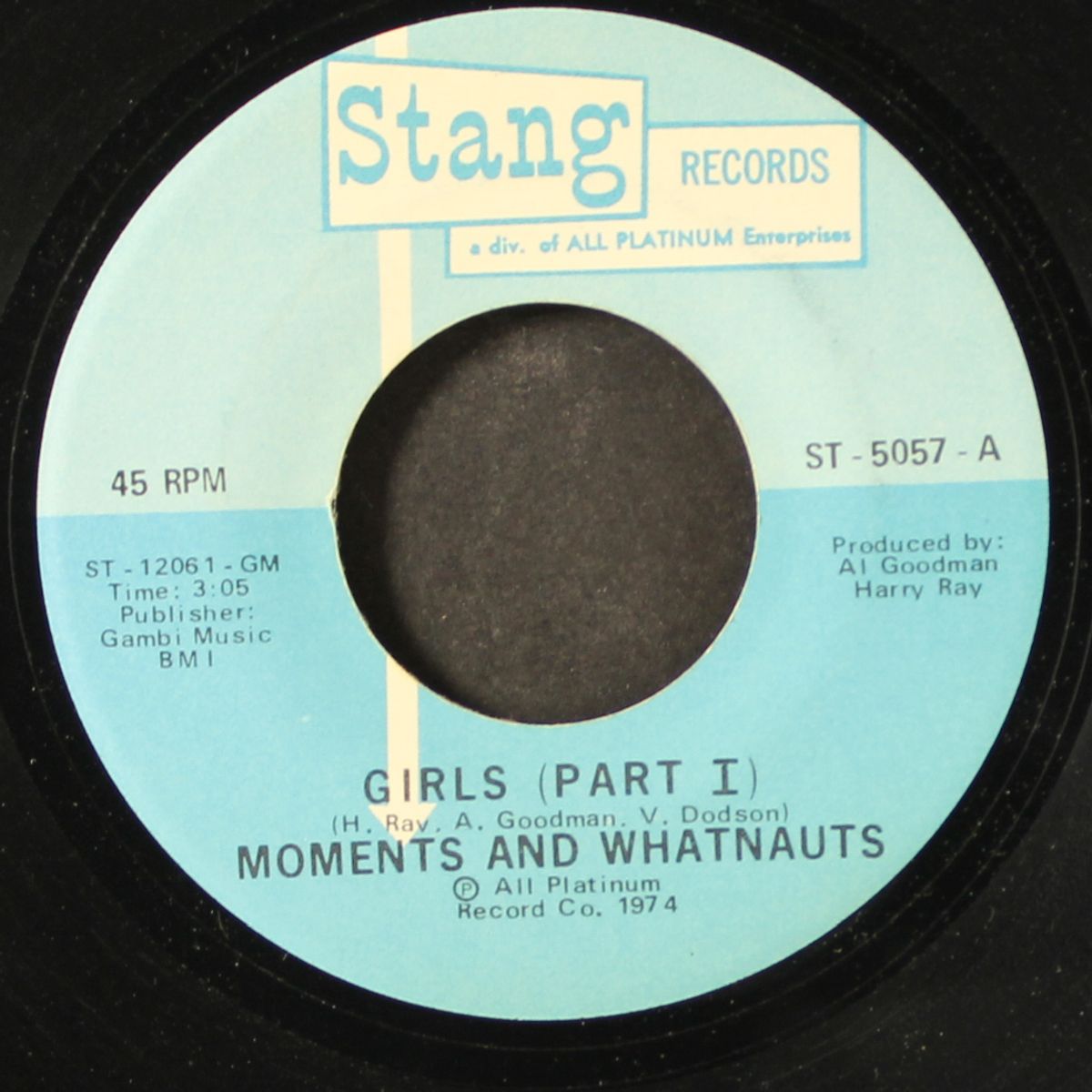 girls / part 2 by MOMENTS & WHATNAUTS