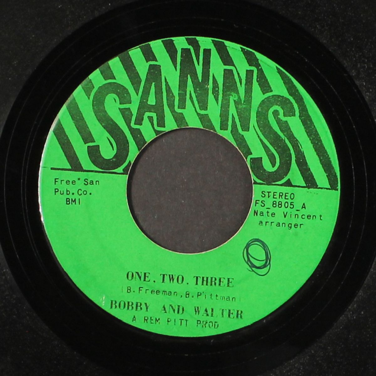 do it like you feel it / one, two, three by BOBBY & WALTER