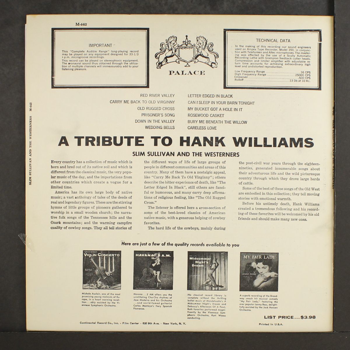 a tribute to hank williams by SYLVESTER BLUE