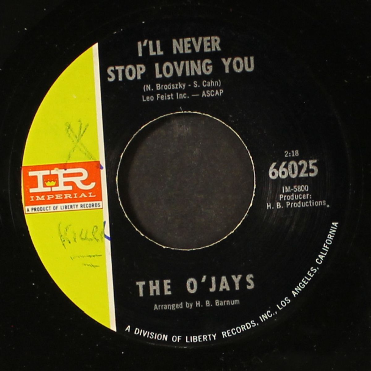 i'll never stop loving you by O'JAYS