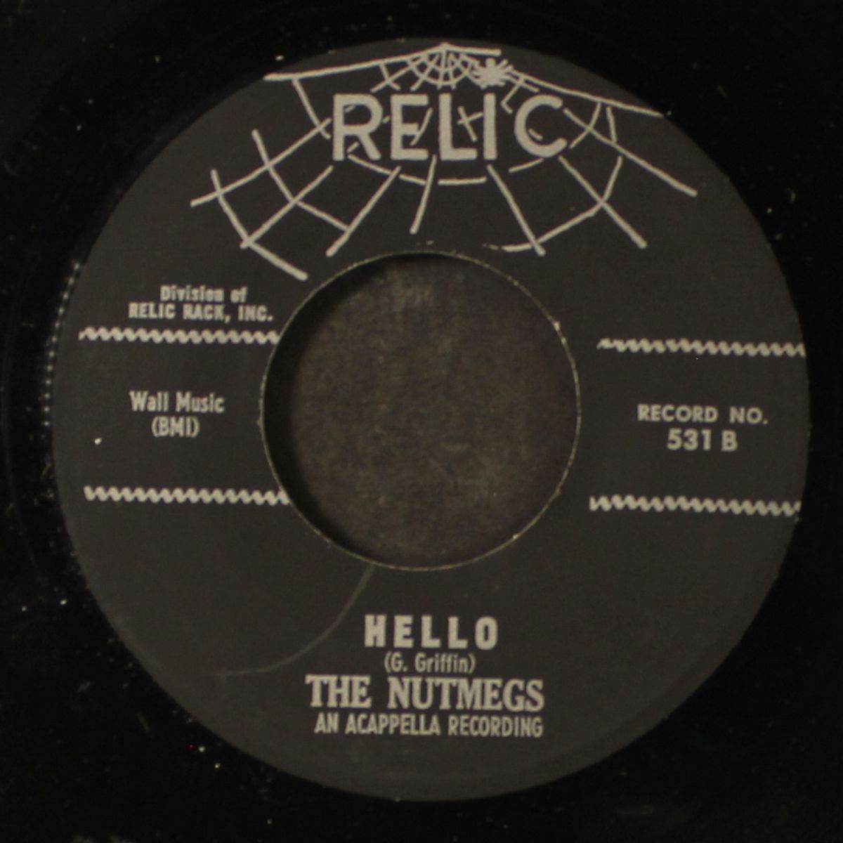 let me tell you / hello by NUTMEGS