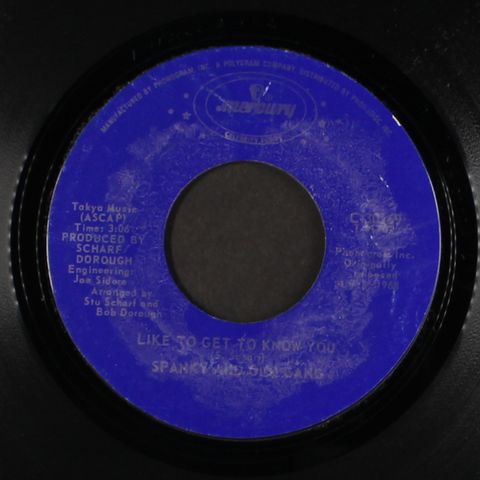 Item