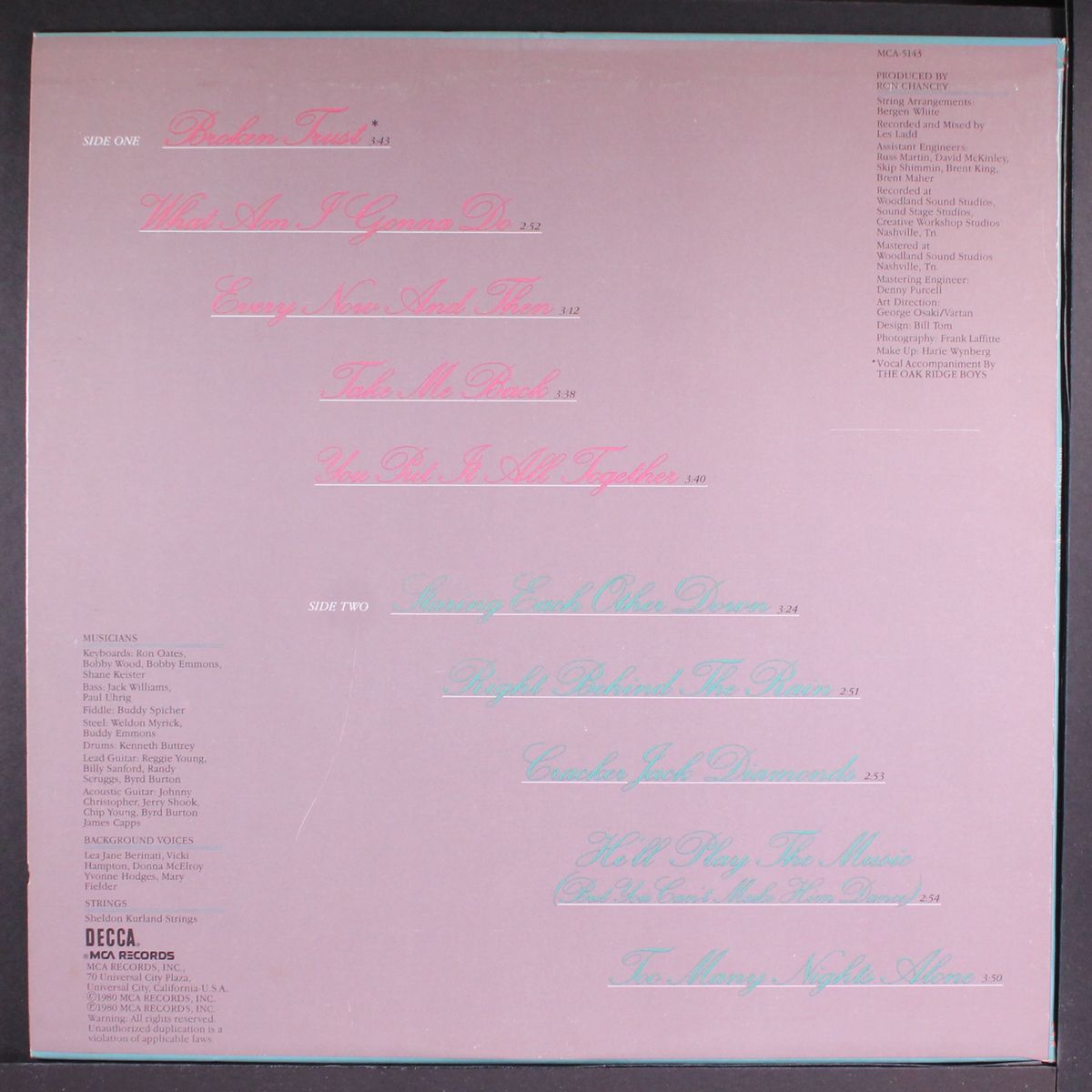 take me back by BRENDA LEE
