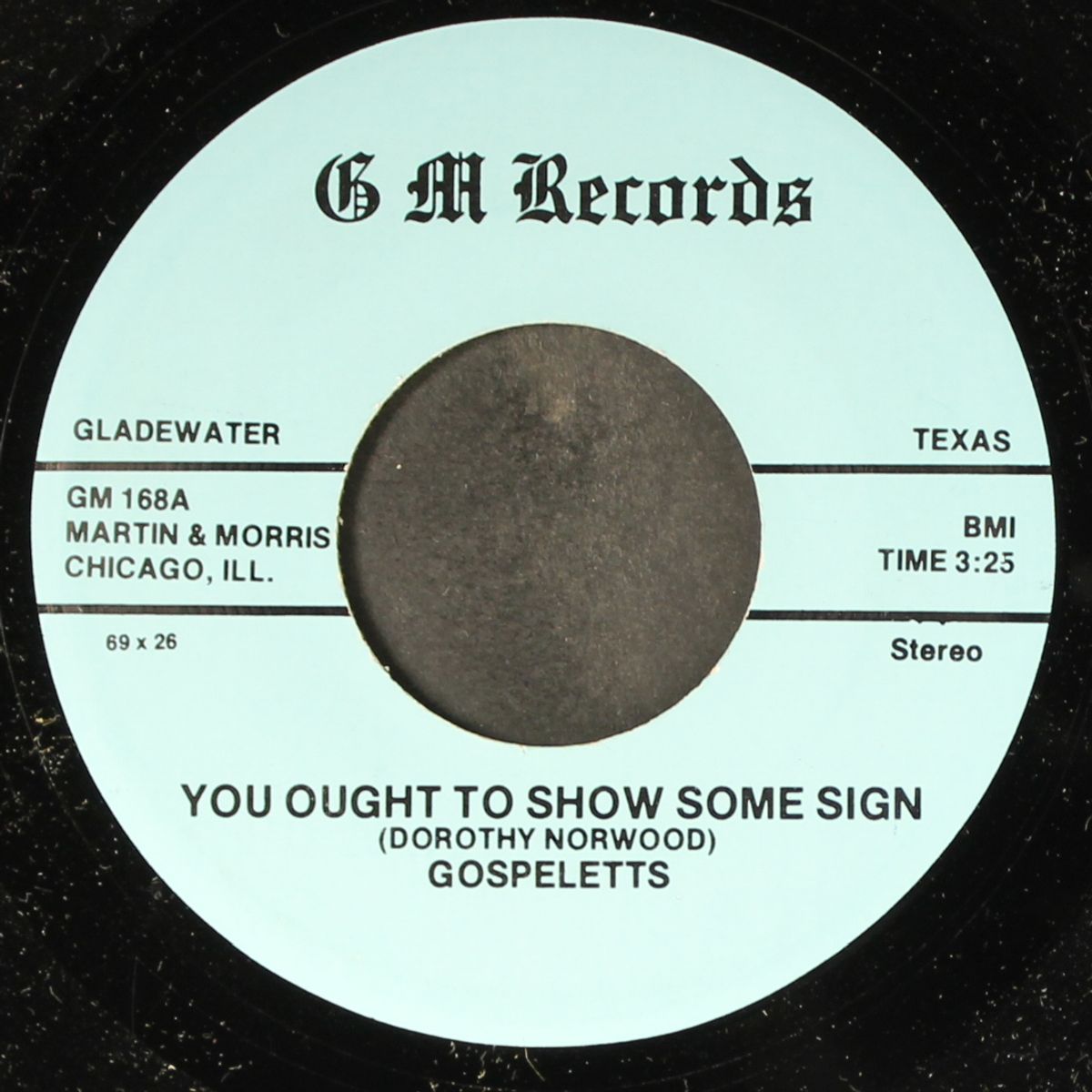 you ought to show some sign / love keep me day by day by GOSPELETTS