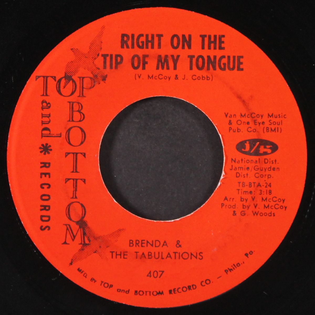 always & forever / right on the tip of my tongue by BRENDA & TABULATIONS