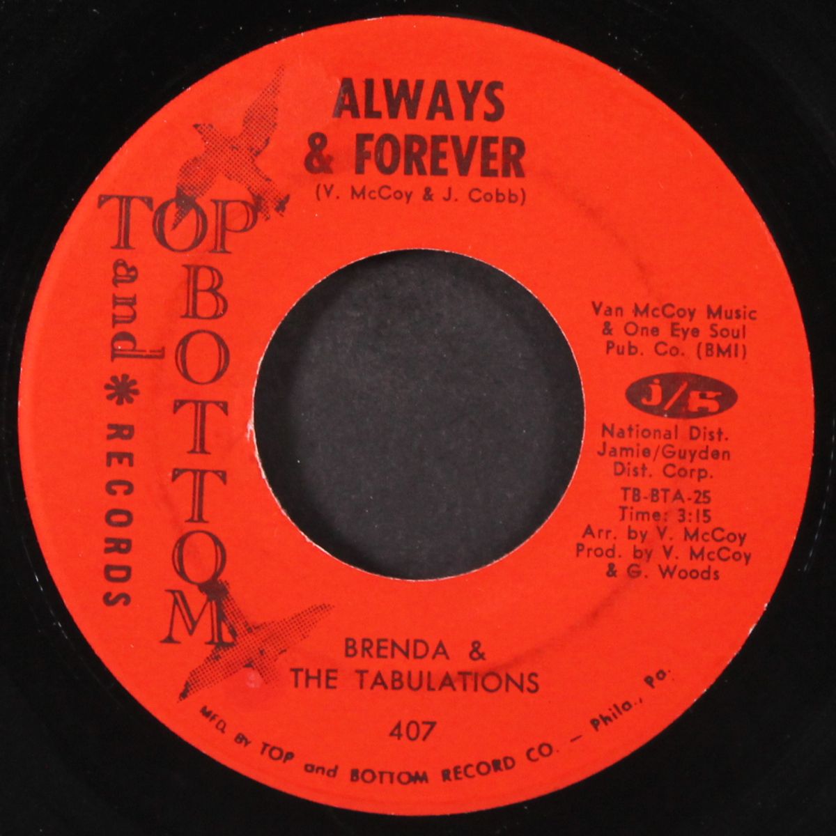always & forever / right on the tip of my tongue by BRENDA & TABULATIONS