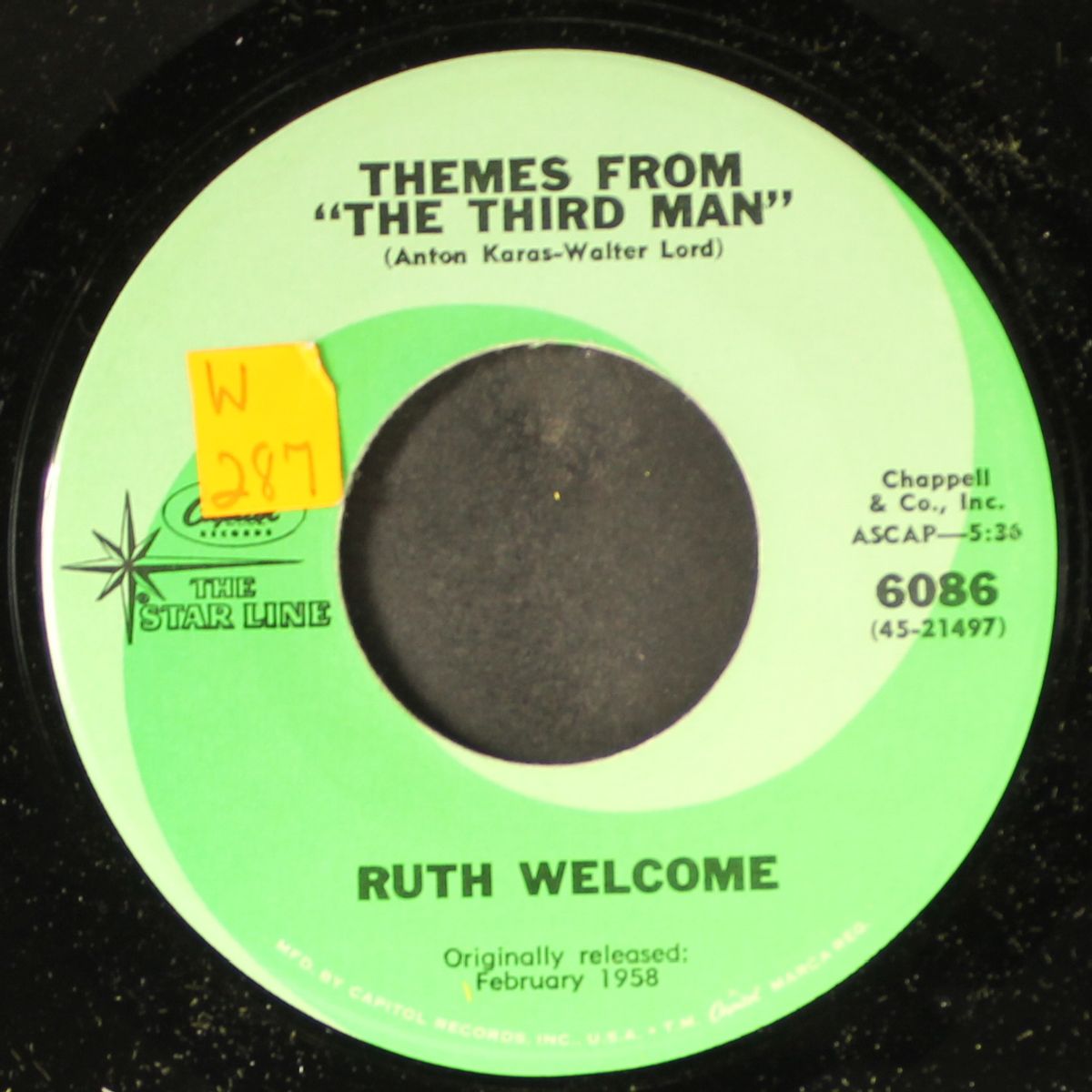 themes from the third man by RUTH WELCOME