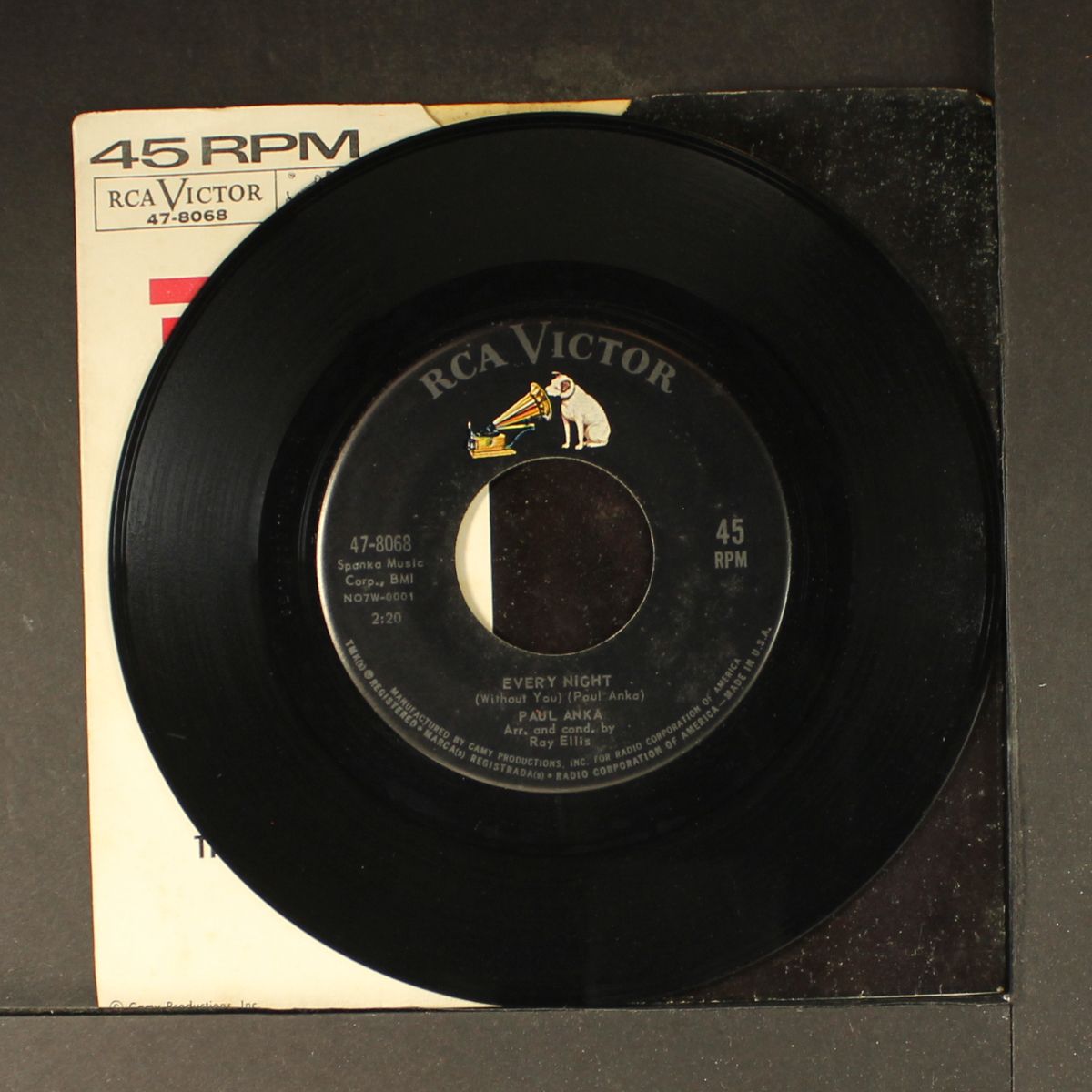 every night by PAUL ANKA