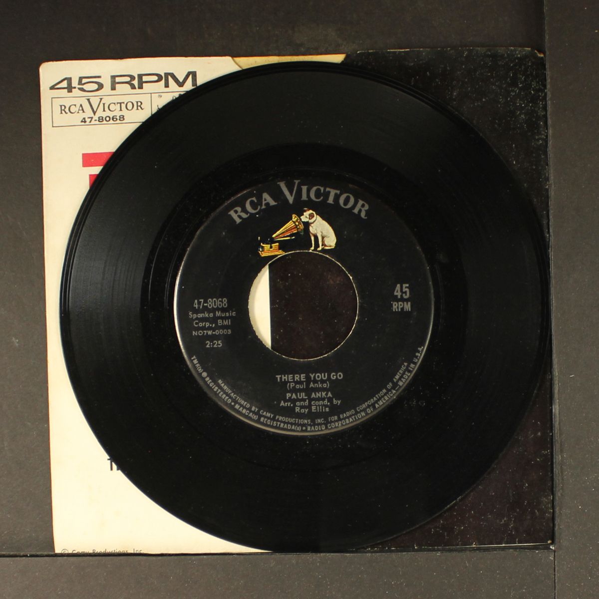 every night by PAUL ANKA