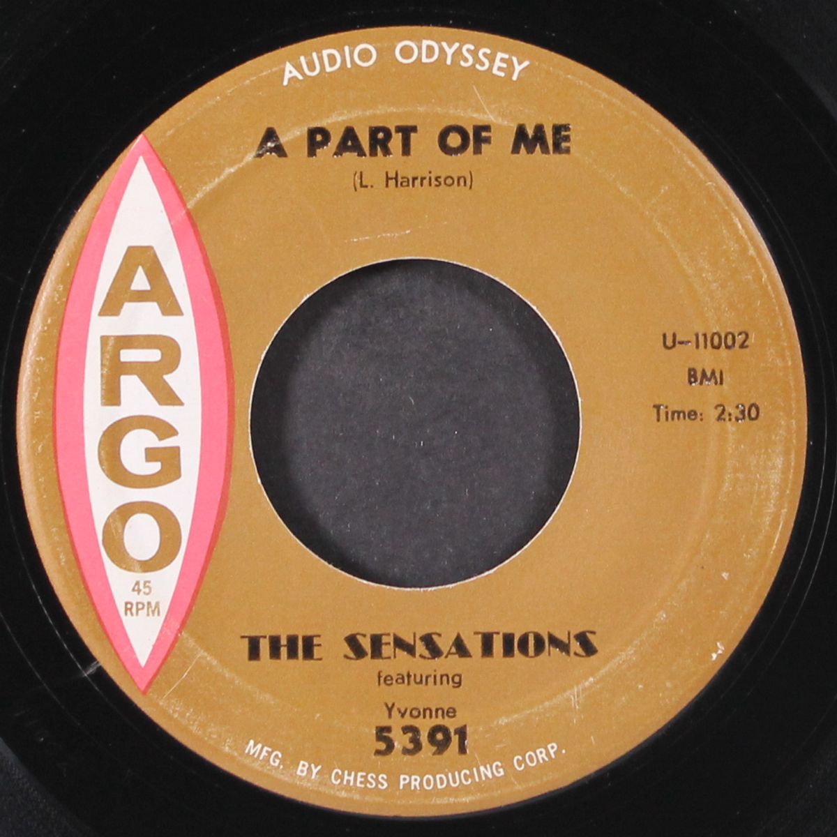 a part of me by SENSATIONS