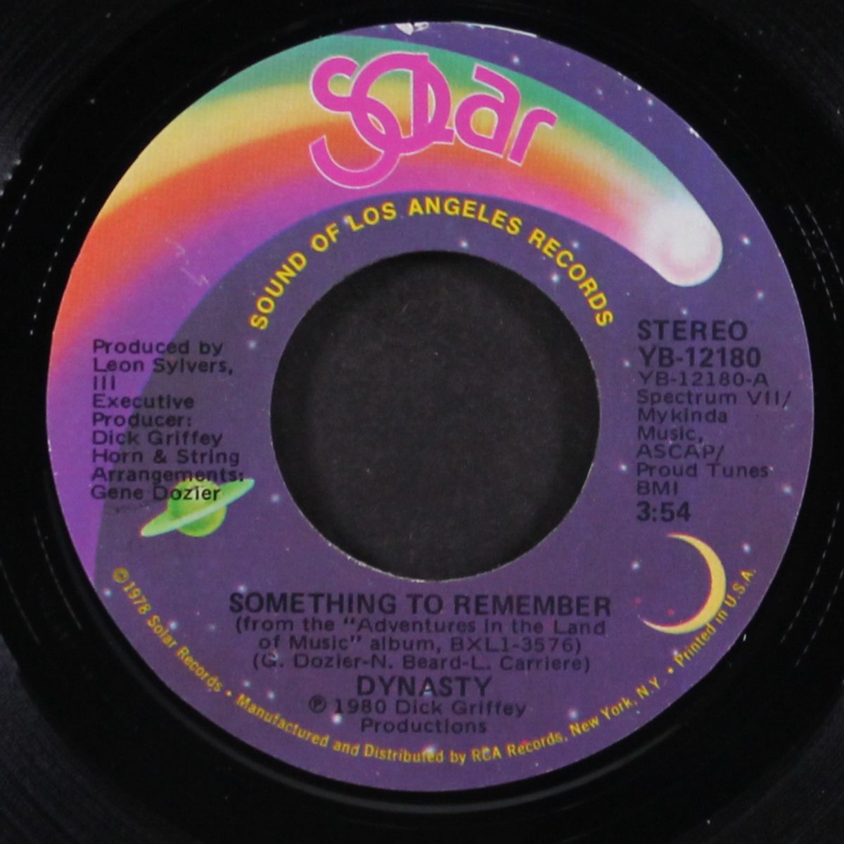 something to remember / groove control by DYNASTY